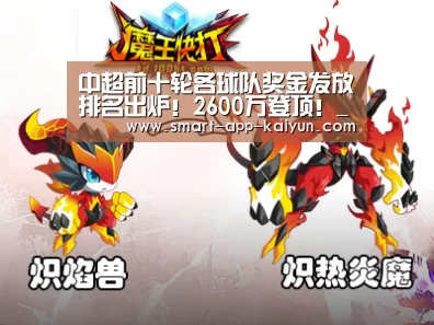 中超前十轮各球队奖金发放排名出炉！2600万登顶！_开云体育官网(图2)